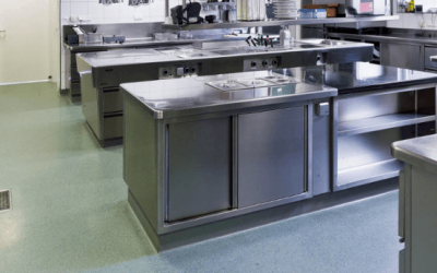 commercial kitchen cleaning Camden