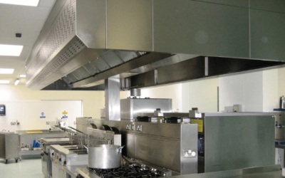 commercial kitchen cleaning camperdown - WSG